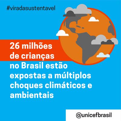 Unicef Brasil - Fundo das Nações Unidas para a Infância